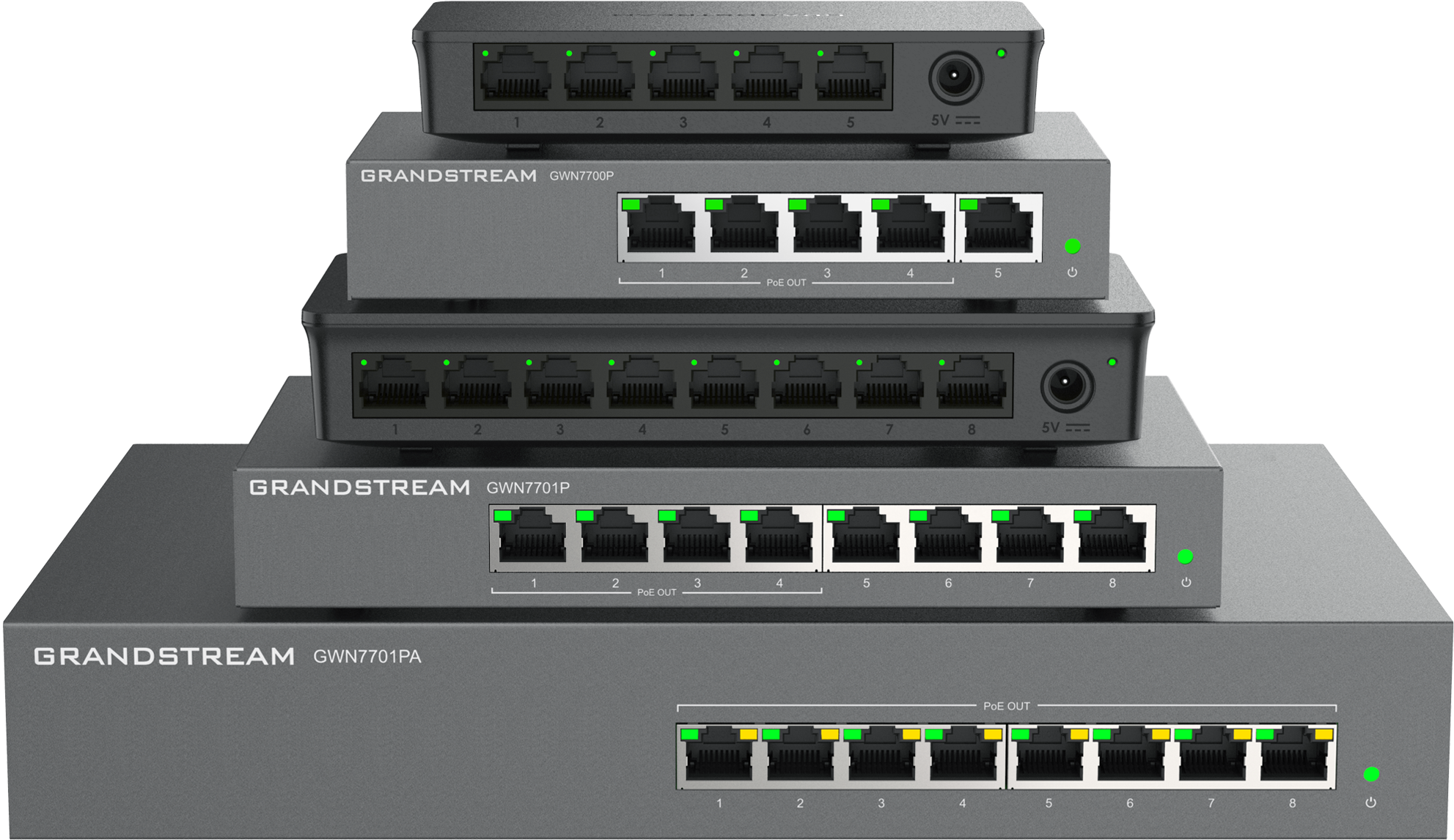 Grandstream GWN7702 16-Port Unmanaged Gigabit Switch